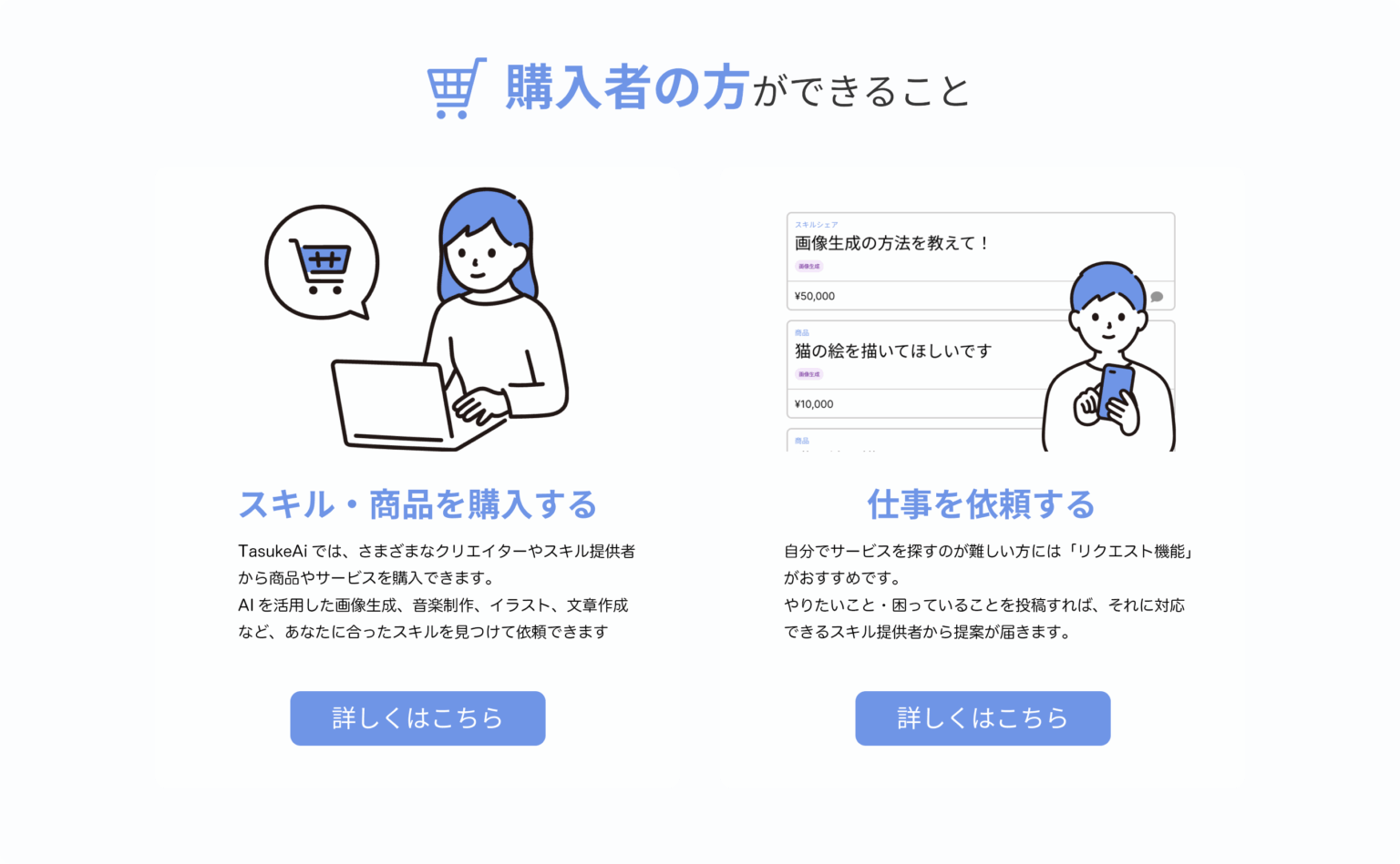 リンク付き画像